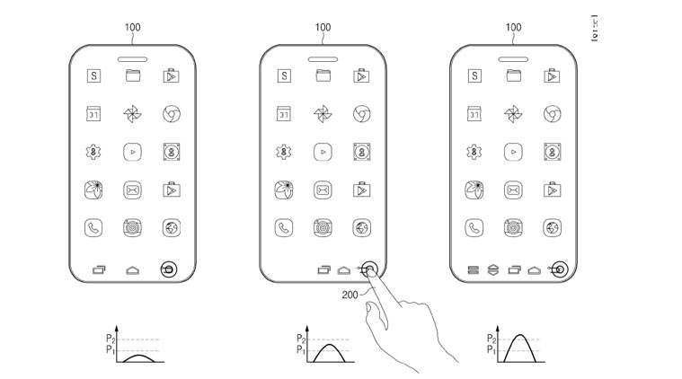 Samsung Galaxy S10, Samsung, Samsung totally bezelless display, Samsung bezelless display, Samsung patent, Samsung Galaxy X, Galaxy X