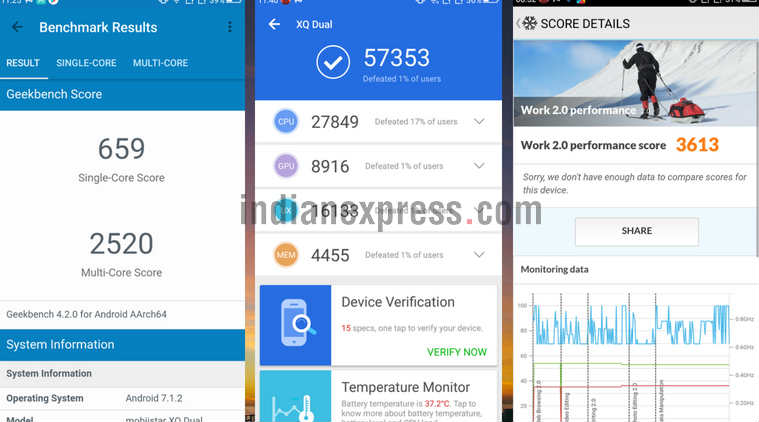 Mobiistar XQ Dual Selfie benchmark test
