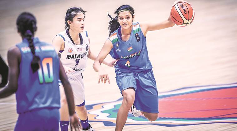 Vaishnavi Yadav, Vaishnavi Yadav news, Vaishnavi Yadav updates, Vaishnavi Yadav matches, sports news, basketball, Indian Express