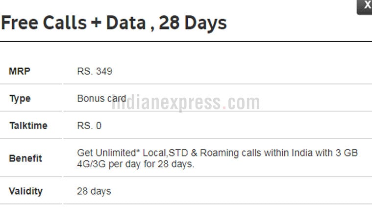 Vodafone, Vodafone Airtel, Vodafone Rs 349 prepaid, Vodafone 349 pack, Vodafone 349 prepaid pack, Vodafone prepaid recharge