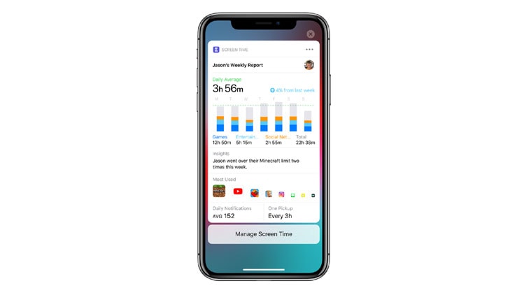 WWDC, WWDC 2018, Apple, Apple iOS 12, iOS 12 release date, Apple iOS 12 list of devices, iOS 12 compatible iPhones, iOS 12 iPhone 5S, iOS 12 features, Apple iOS 12 download