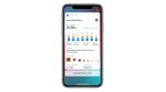 How the WWDC announcements affect me, the Apple user