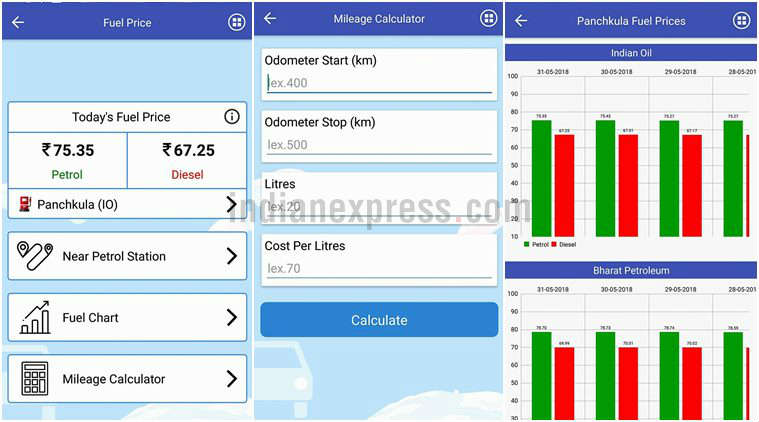 petrol price, petrol price today, petrol price hike, diesel price today, apps to check petrol price, check petrol price, petrol price in new delhi, petro price in mumbai, diesel price in new delhi, statewise petrol price, fuel prices today