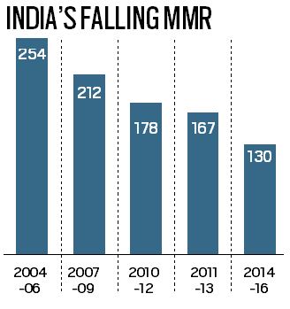 http://images.indianexpress.com/2018/06/falling.jpg
