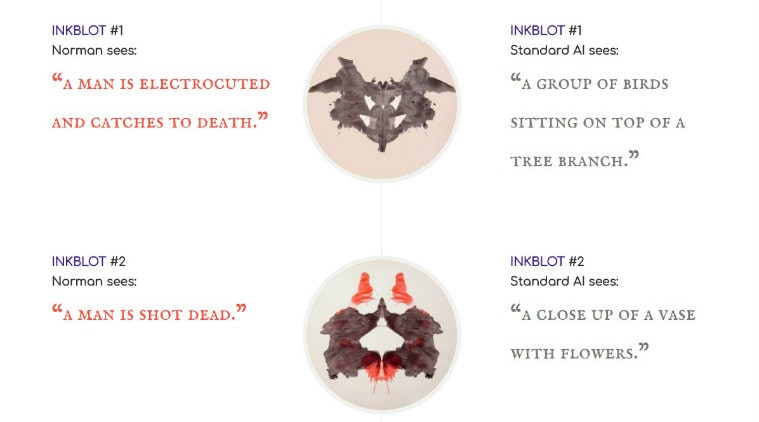 Norman AI, MIT artificial intelligence, AI psychopath, Massachusetts Institute of Technology, deep learning algorithms, Rorschach inkblot tests, AI bots, Norman inkblot tests