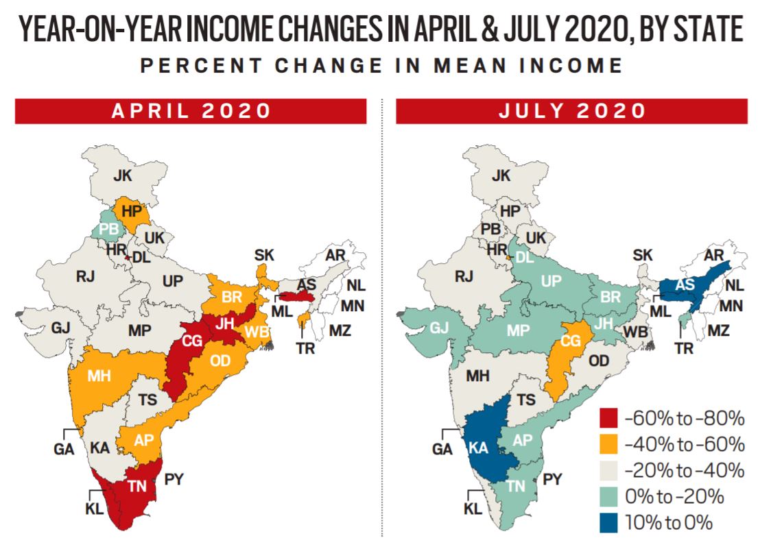 Experts Explain Understanding Nature Of Indias Ongoing Economic