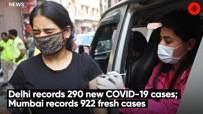 Delhi records 290 new COVID-19 cases; Mumbai records 922 fresh cases Delhi records 290 new COVID-19 cases; Mumbai records 922 fresh cases