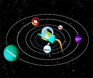 The rise and rise of world wide web