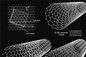 Soon,carbon nanotubes to replace silicon in computer chips | Technology ...