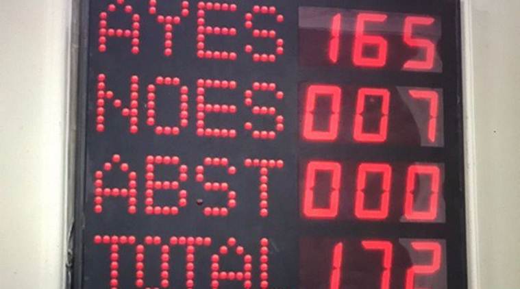 Rajya Sabha passed the quota bill