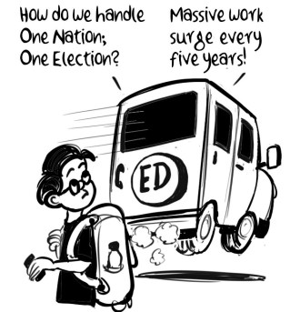 Business As Usual by E P Unny, January 2026