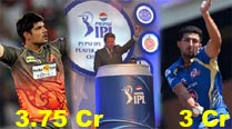IPL 7 auction: Karn Sharma, Rishi Dhawan are uncapped ‘crorepatis’ as teams apply final touches
