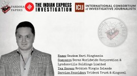 Pandora papers, Gautam Singhania, BVI entities, Swiss bank account, offshore accounts, black money, Panama papers india, Panama papers indian celebrities, indian express news