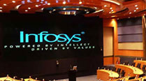 BSE Sensex up 108 pts; Infosys Ltd surges over 3 pct