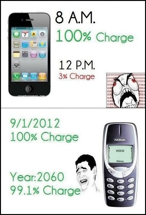 Nokia 1