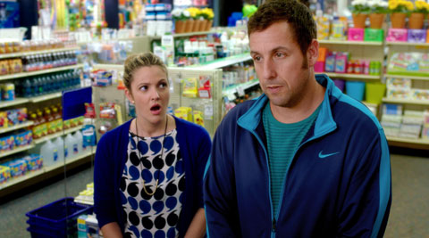 Blended review.