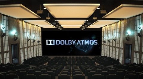 Dolby_Theater_Clean