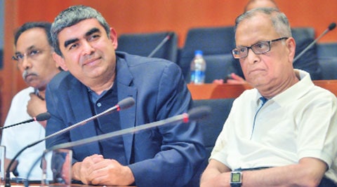 Sikka with Murthy in Bangalore on Thursday. (Source: Express photo by Kashif Masood)