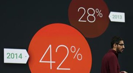 The annual Google I/O developers conference has kicked off in San Francisco. (Photo: AP)