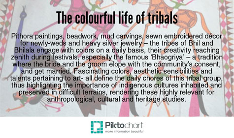 The-colourful-life-of-triba
