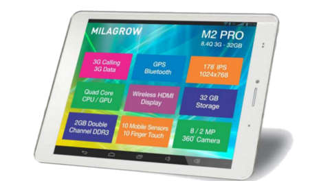 Milagrow M2 Pro 3G 32 GB review