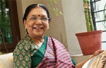 Anandi-patel-t no alt set