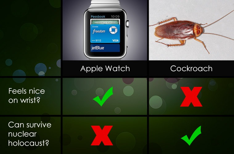 Express LOL Apple Watch vs. everyday things Technology News The