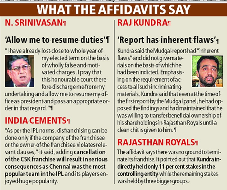 affidavit-body