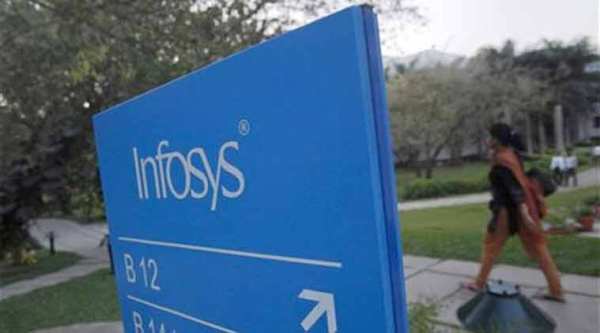 An anonymous mail purportedly written by women employees in a team at Infosys had alleged that a sexual harassment complaint.