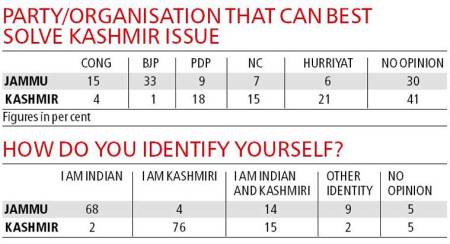 kashmir-issue-1