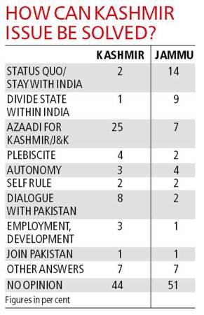 kashmir-issue-2