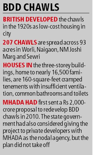 Redevelopment of century-old BDD chawls gets fresh push | Mumbai News ...