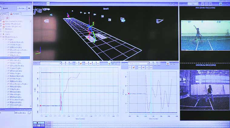 Software used to help detect illegal bowling actions.