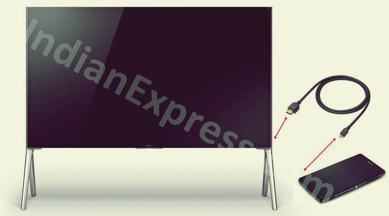 MHL, smartphone, TV, silicon image