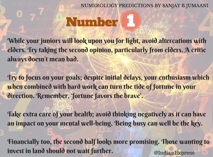 Your Life Path Number Numerology