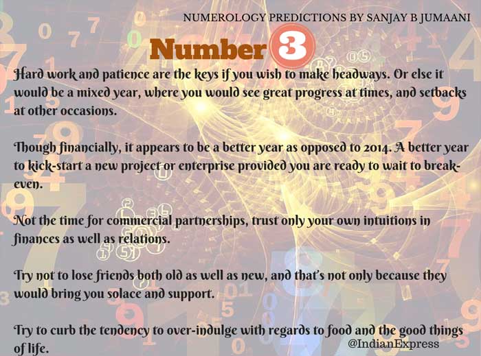 3 Numerology Meaning Of Number 3 In Numerology