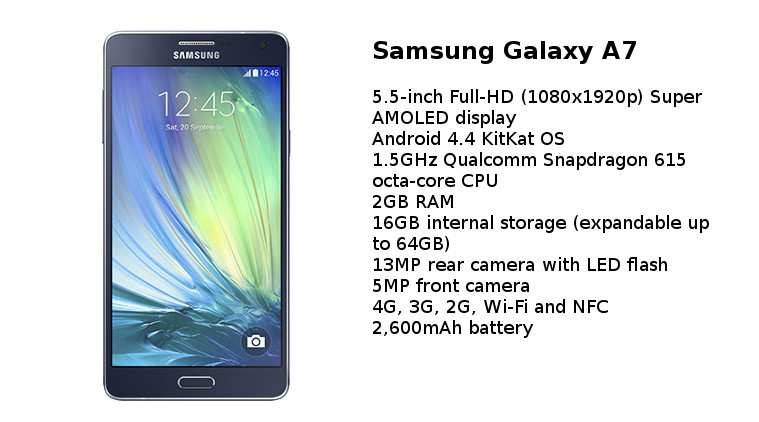 Samsung Galaxy A7, Samsung Galaxy A7 launch, Samsung Galaxy A7price, Samsung Galaxy A7 specs