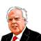 Kapil Sibal