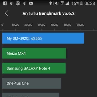 galaxy s6 lite antutu