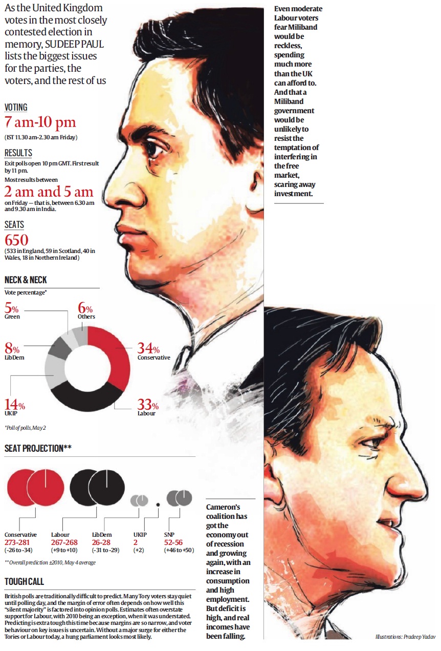 uk elections, britain