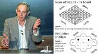 John Nash, John Nash puzzle, problematics, problematics puzzle, John Nash death, John Nash game theory, mathematical puzzle