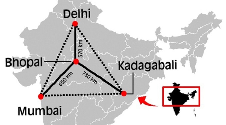 Problematics, indian express problematics, express problematics, maths blog, india news, delhi news, indian express blogs