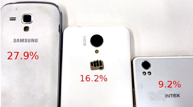 Samsung, micromax, top smartphone brands, Intex, smartphones, feature phones