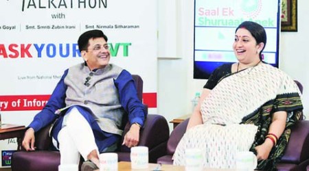 Smriti Irani, HRD minister, Amethi, Smriti Irani Amethi, BJP, Congress, BJP amethi, congress amethi, UP news,