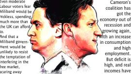 UK, UK elections, David Cameron, England, uk general elections, uk elections 2015, england elections, Scottish National party, SNP, Exit polls, pre vote polls, england elections 2015, uk vote, uk vote 2015, UKIP, David Cameron, London, UK polls, UK elections 2015, Labour party UK, UK Polls latest, World news, Indian express