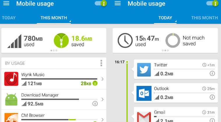 Opera Max offers to save your data plan. (Source: Nandagopal Rajan) 