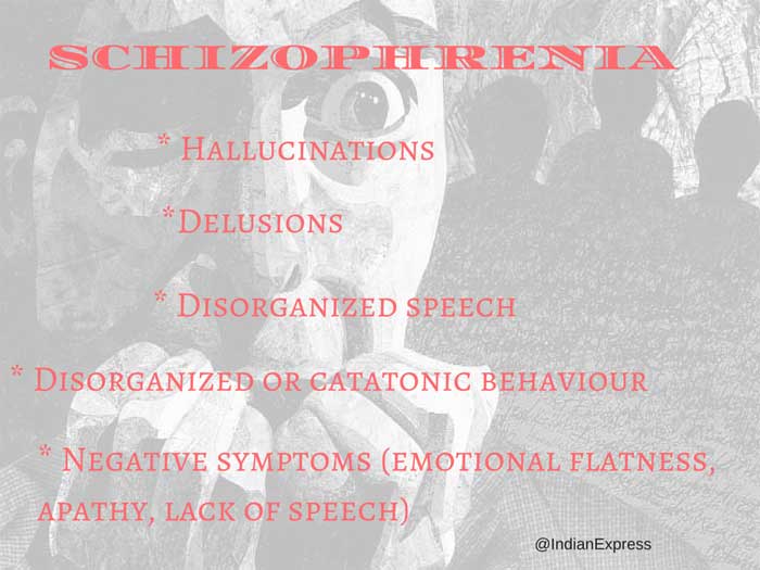 Schizophrenia-canva