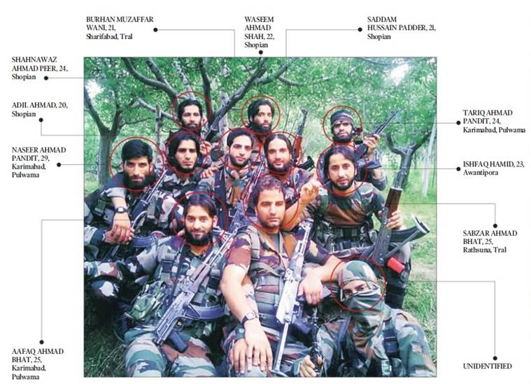 Militants, Hizbul Mujahideen, Tral militants, kashmir militants, Pakistan militants, Hizbul militants, Big Picture