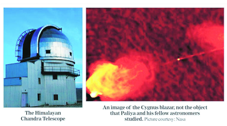 Blazars, gamma-ray emission, elliptical galaxy, Compton Gamma-ray Observatory, X ray, knowledge