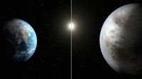 Kepler-452b, New planet, earth look alike, Earth twin, NASA, problematics, indian express problematics, india news